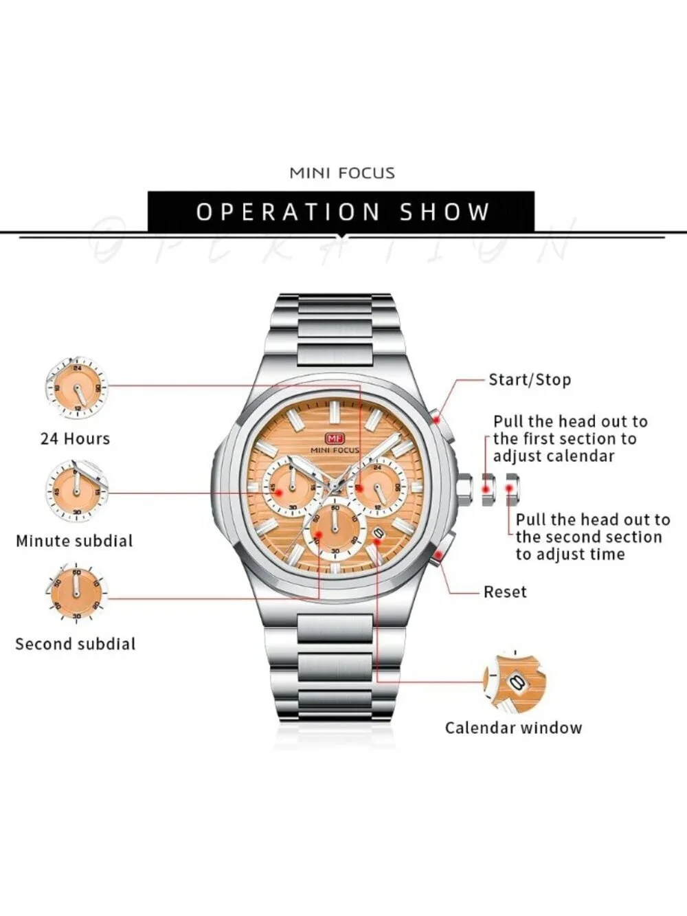 N/A this watch